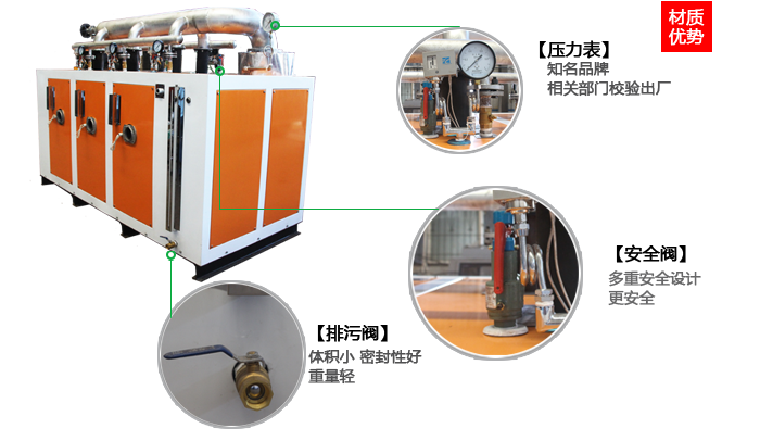 0.5T燃气蒸汽发生器结构