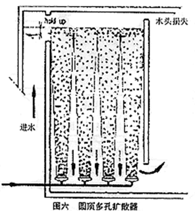 臭氧发生器价格明细