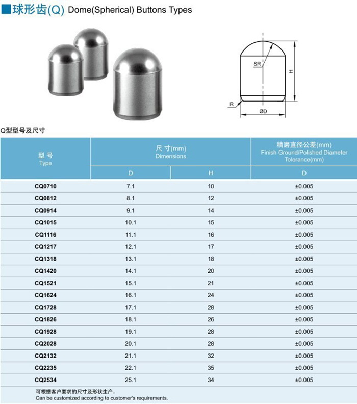 硬质合金高压辊压机柱钉