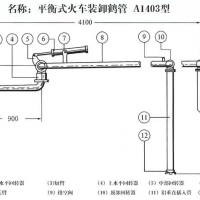 平衡式火车装卸鹤管 A1403型