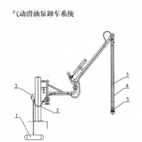 气动潜油泵卸车系统