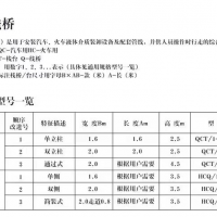 组合式栈桥