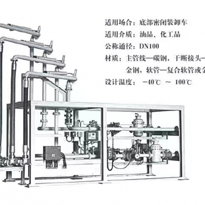 千式接头底装鹤管