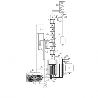 萃取塔 转盘萃取塔分子蒸馏仪 实验室精馏塔回流比控制器