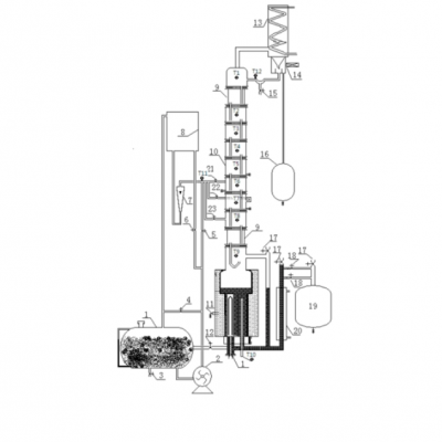 萃取塔 转盘萃取塔分子蒸馏仪 实验