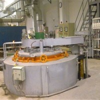气体氮化炉