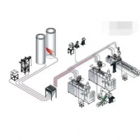 自动供料系统 自动配料机 真空输送系统