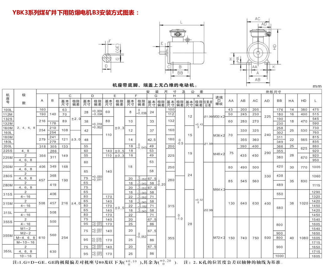 YBK3防爆电机卧式安装方式图