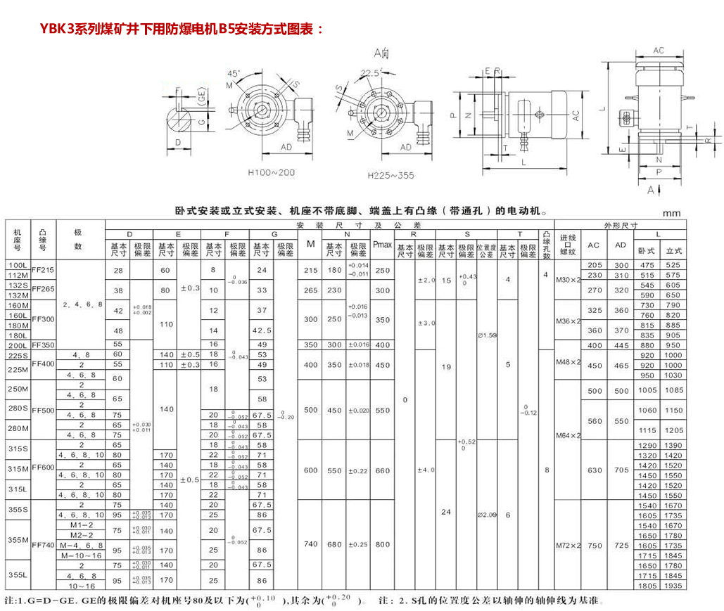 YBK3防爆电机立式安装方式图