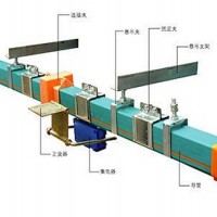 HXTS系列多级管式滑触线