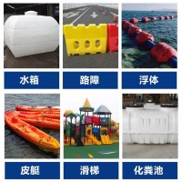滚塑产品代加工