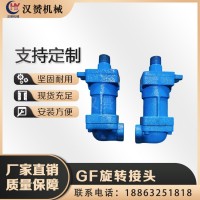 GF旋转接头